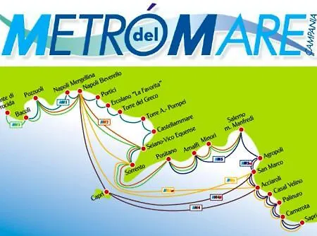 Da Nini Вико-Экуенсе