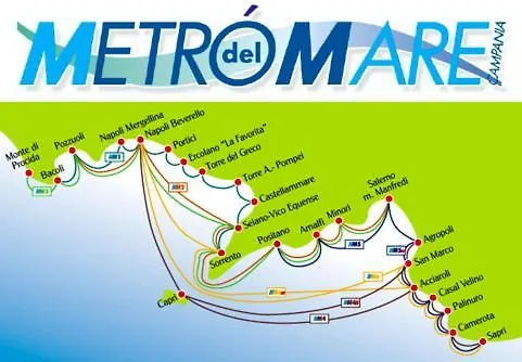 Da Nini ヴィーコ・エクエンセ